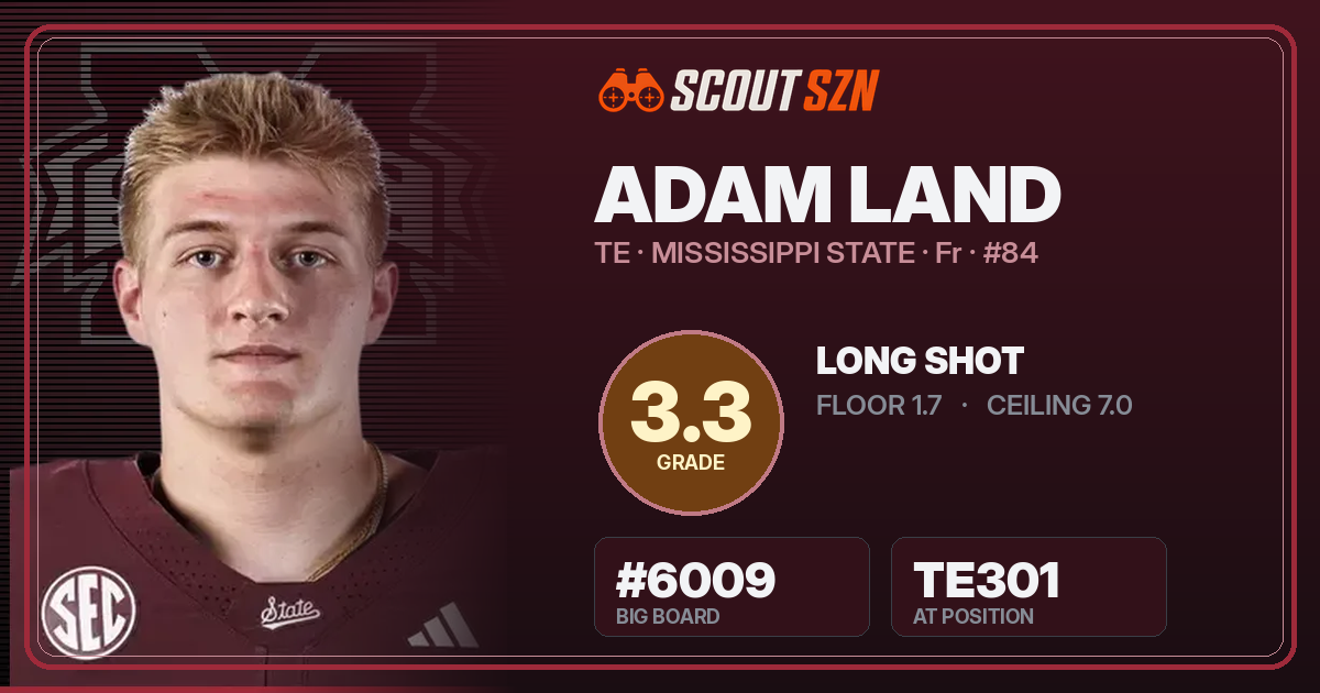 Share card for Adam Land
