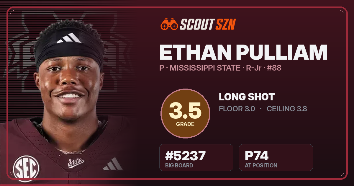 Share card for Ethan Pulliam