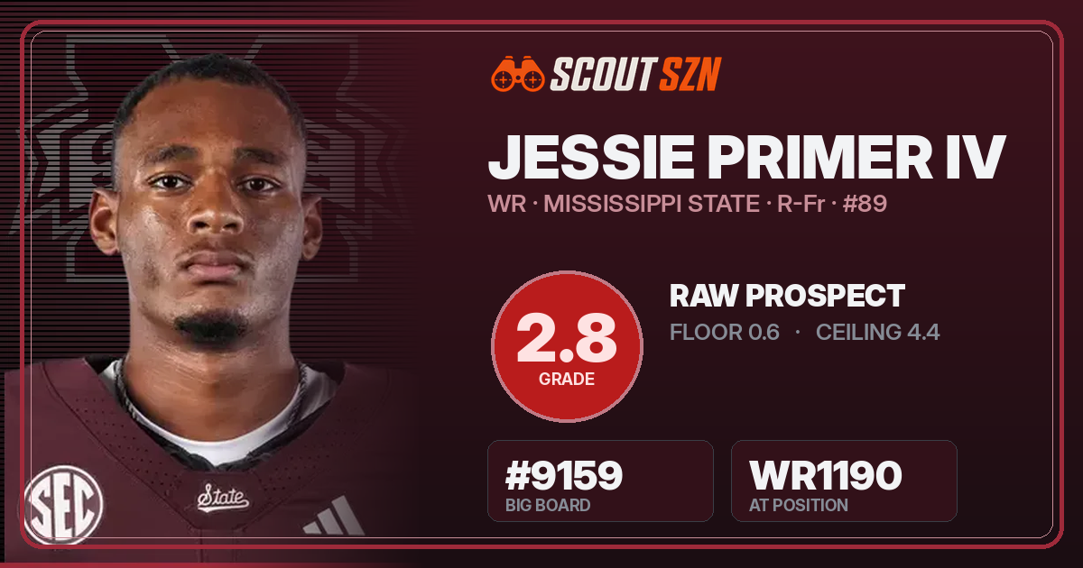 Share card for Jessie Primer IV