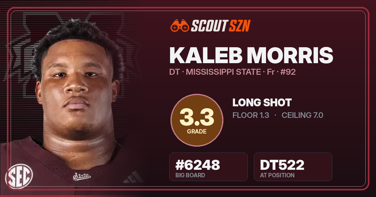 Share card for Kaleb Morris