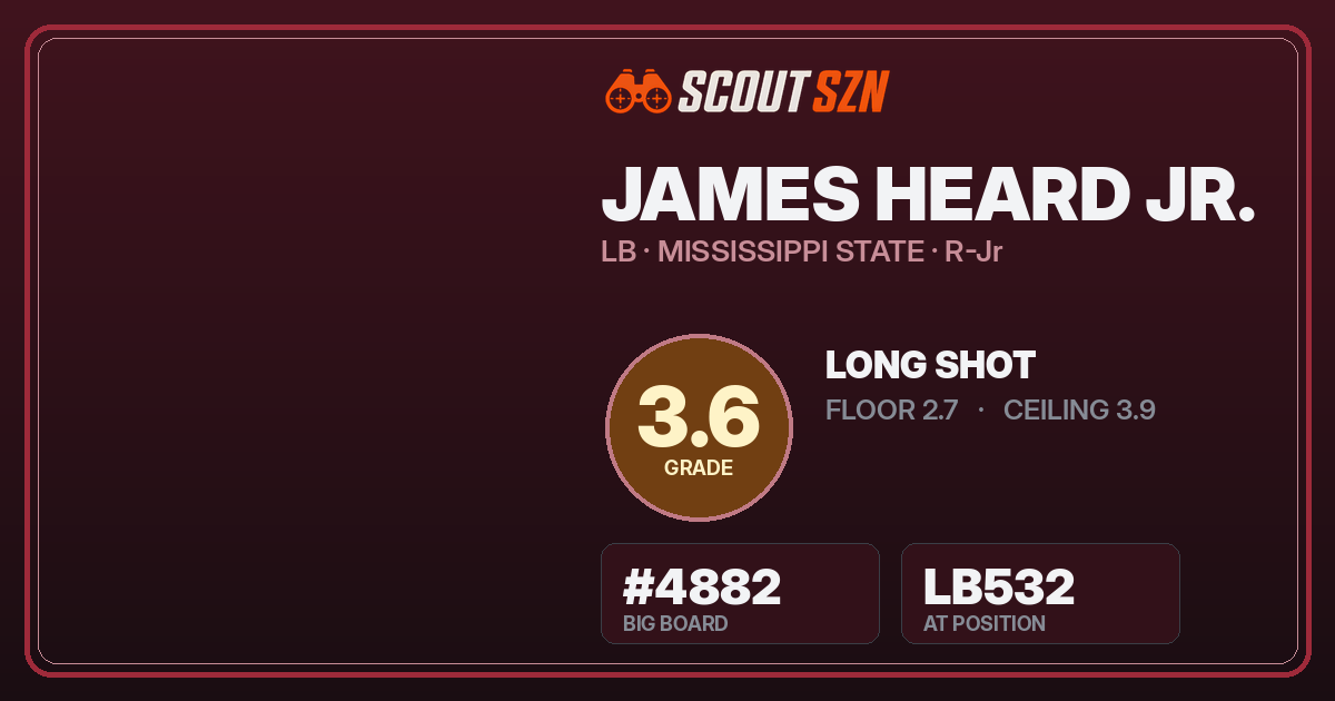 Share card for James Heard Jr.