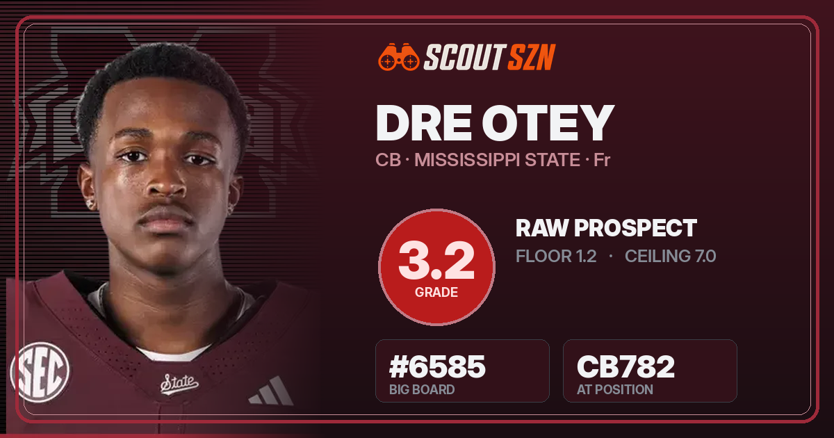 Share card for Dre Otey