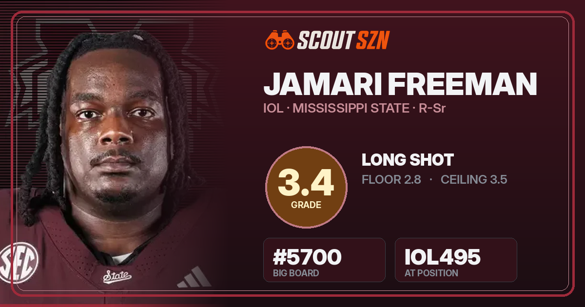 Share card for Jamari Freeman
