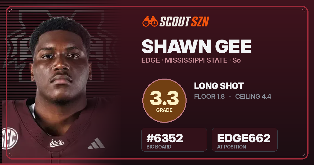 Share card for Shawn Gee