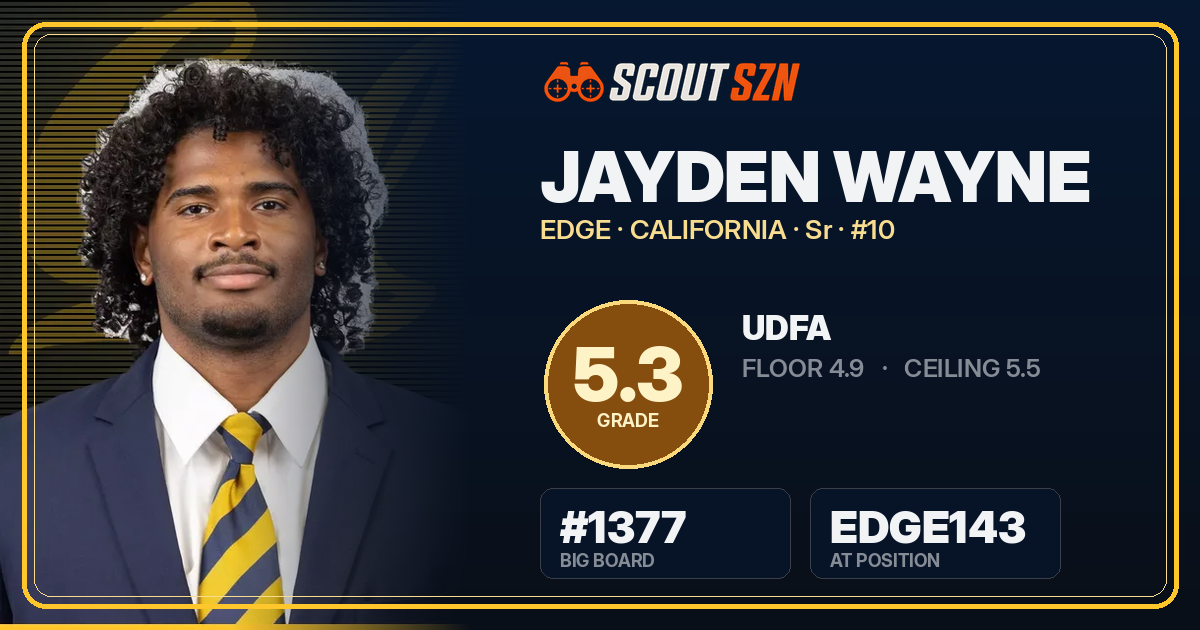 Share card for Jayden Wayne