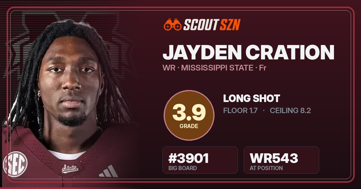 Share card for Jayden Cration