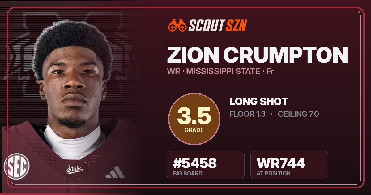 Share card for Zion Crumpton