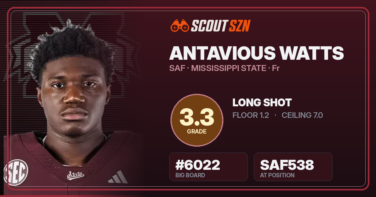 Share card for Antavious Watts