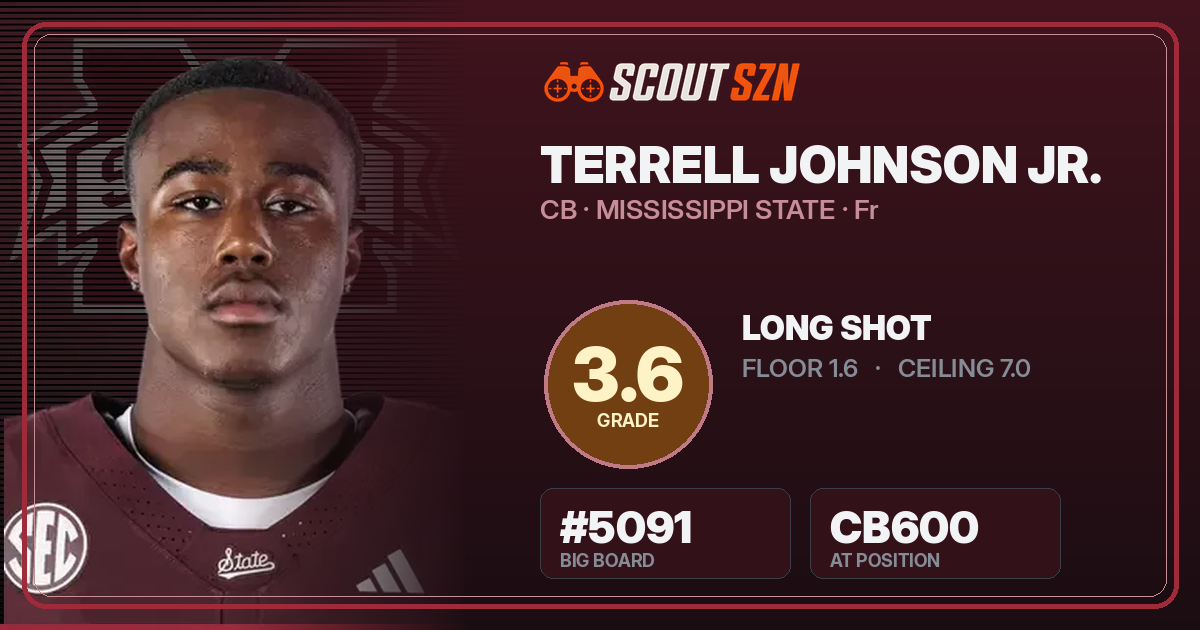 Share card for Terrell Johnson Jr.
