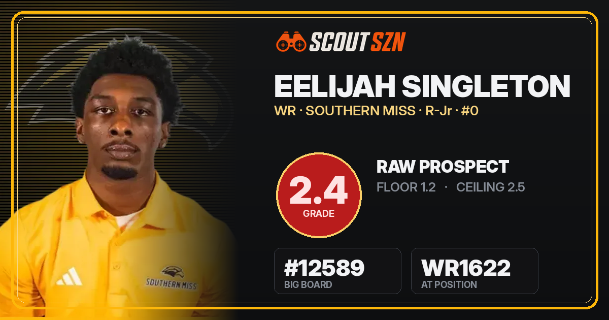 Share card for Eelijah Singleton