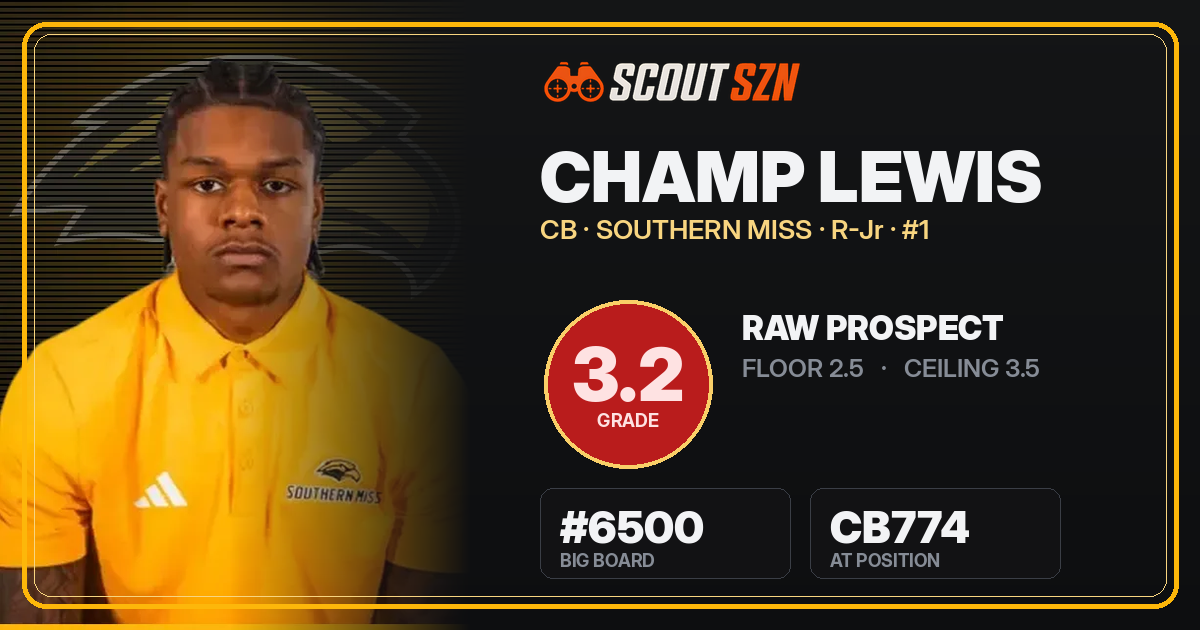 Share card for Champ Lewis