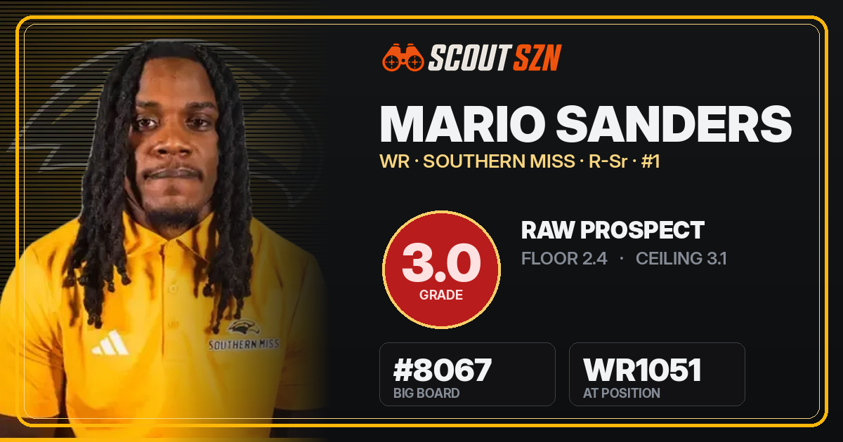 Share card for Mario Sanders