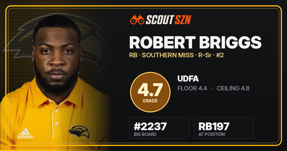 Share card for Robert Briggs