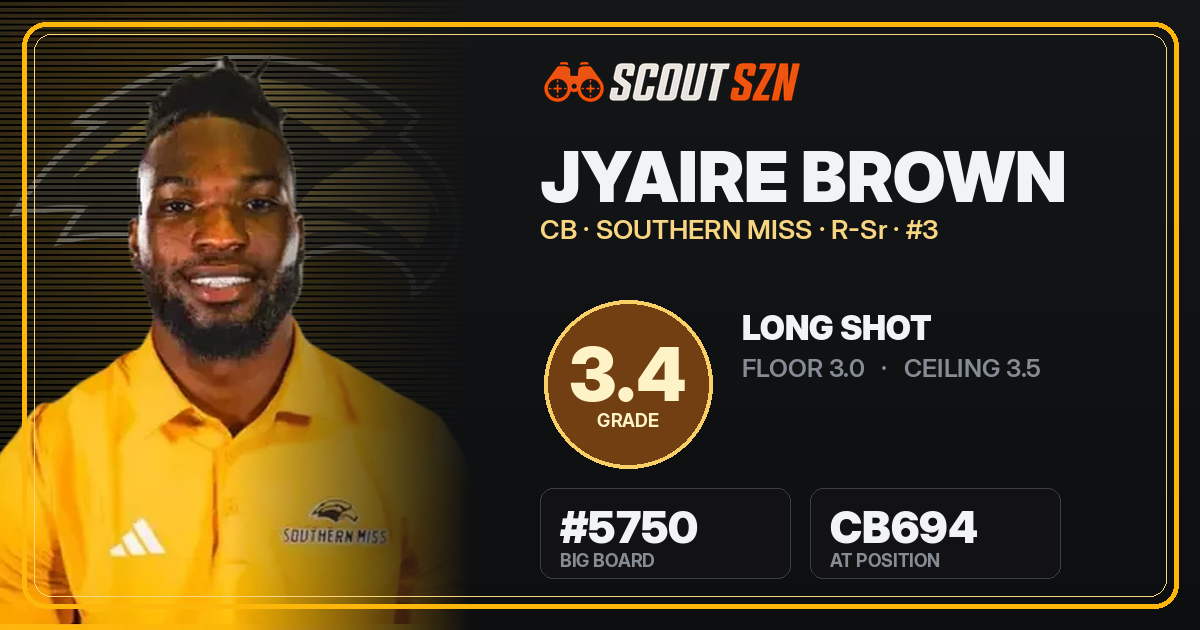 Share card for Jyaire Brown