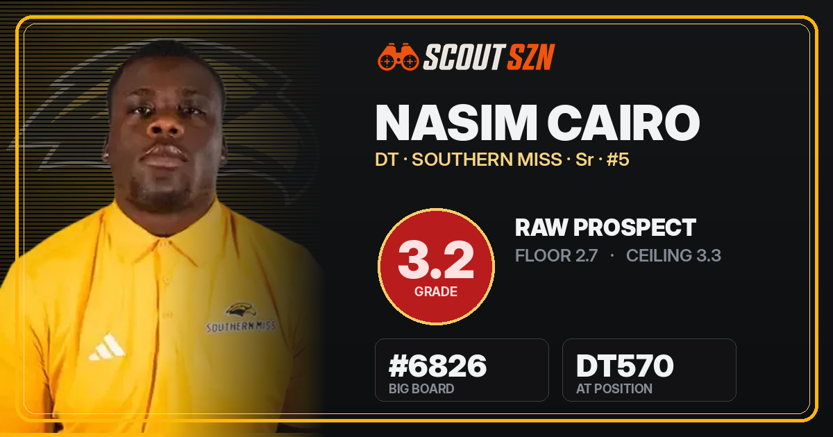 Share card for Nasim Cairo