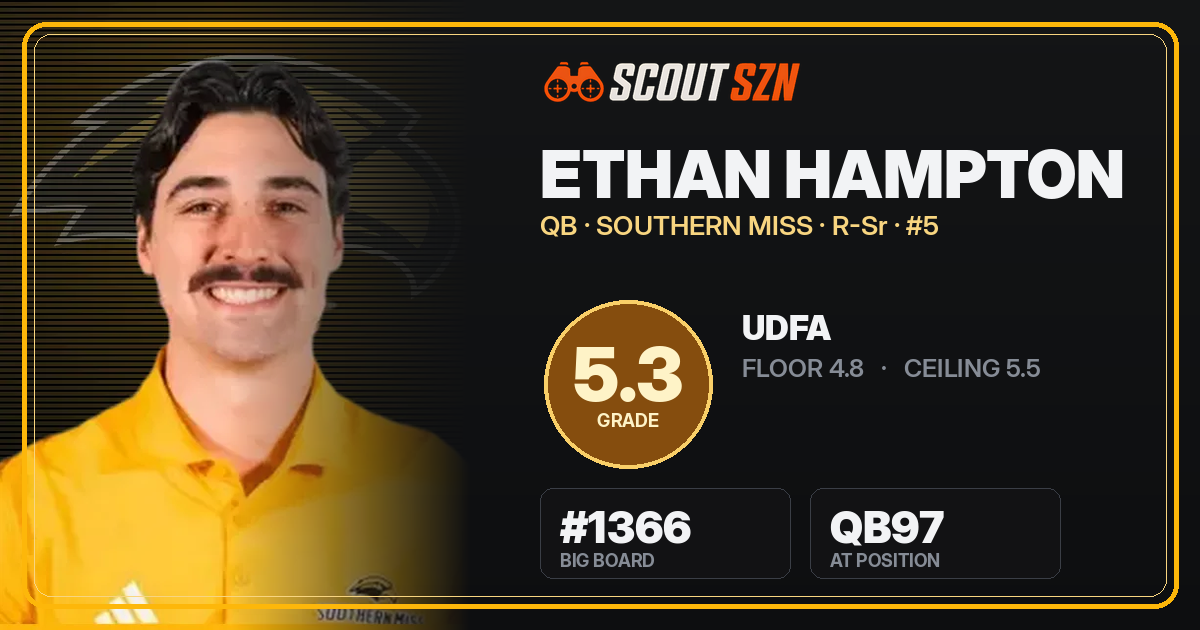 Share card for Ethan Hampton