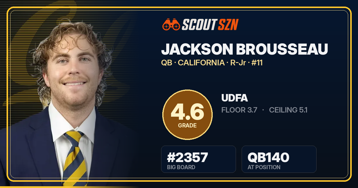 Share card for Jackson Brousseau