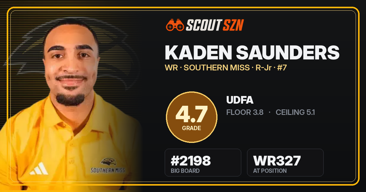 Share card for Kaden Saunders