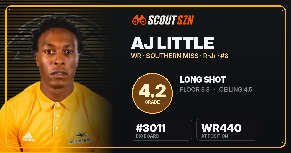 Share card for AJ Little