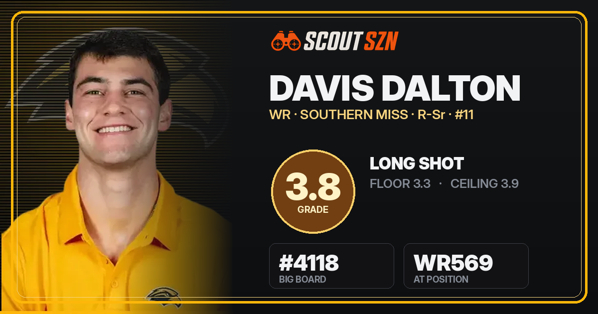 Share card for Davis Dalton