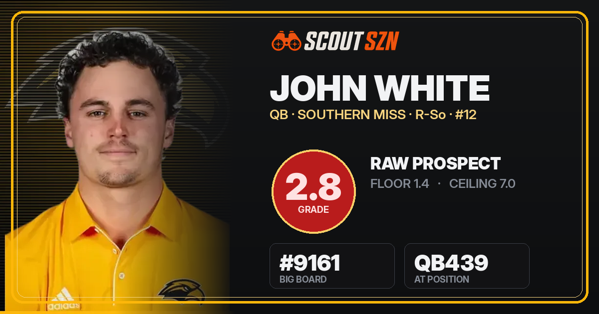Share card for John White