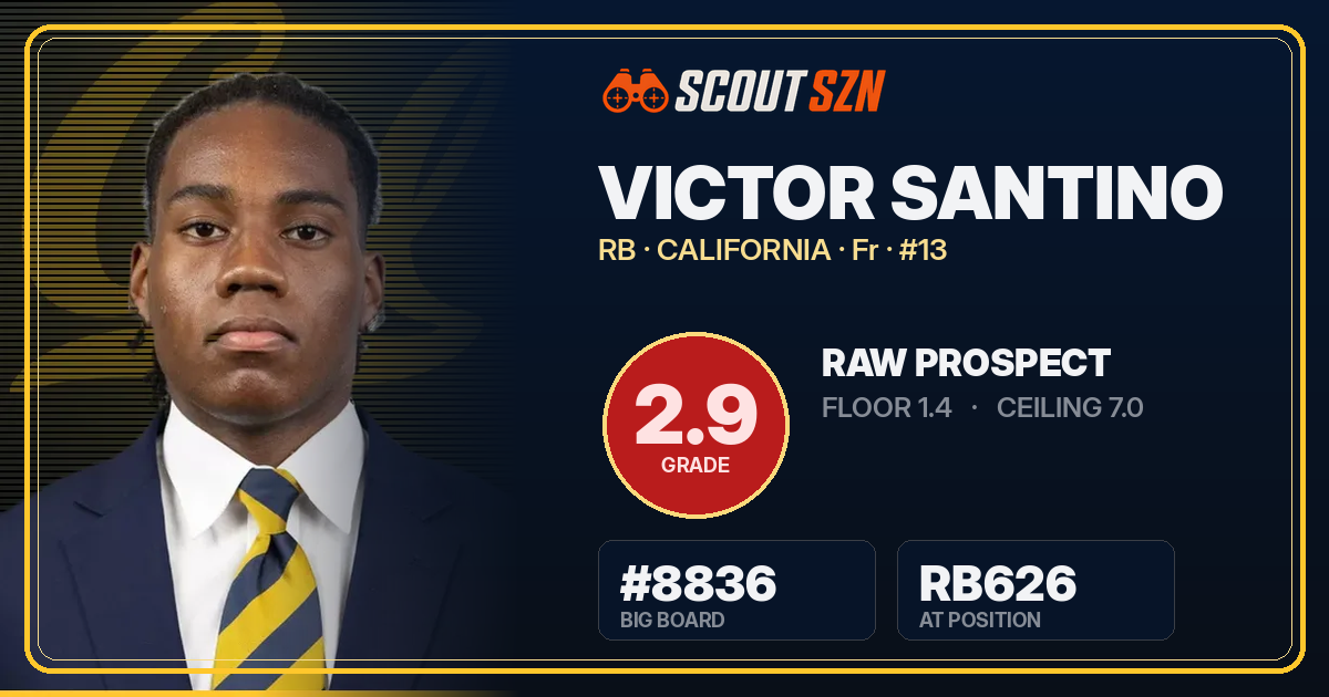 Share card for Victor Santino