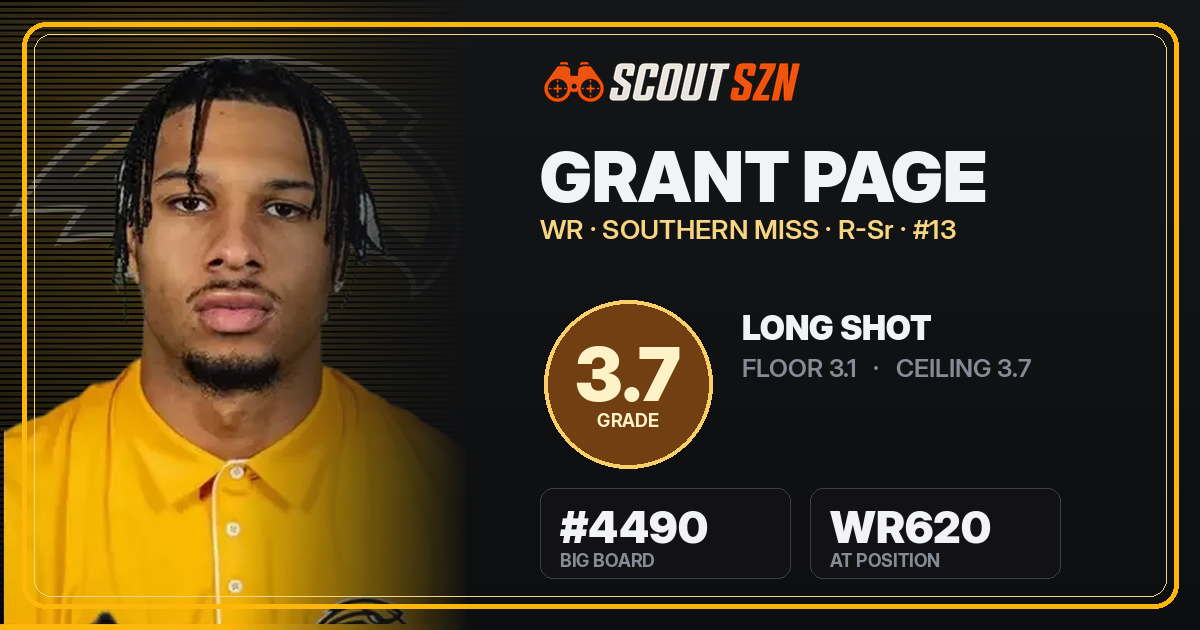 Share card for Grant Page