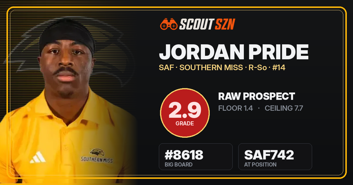 Share card for Jordan Pride