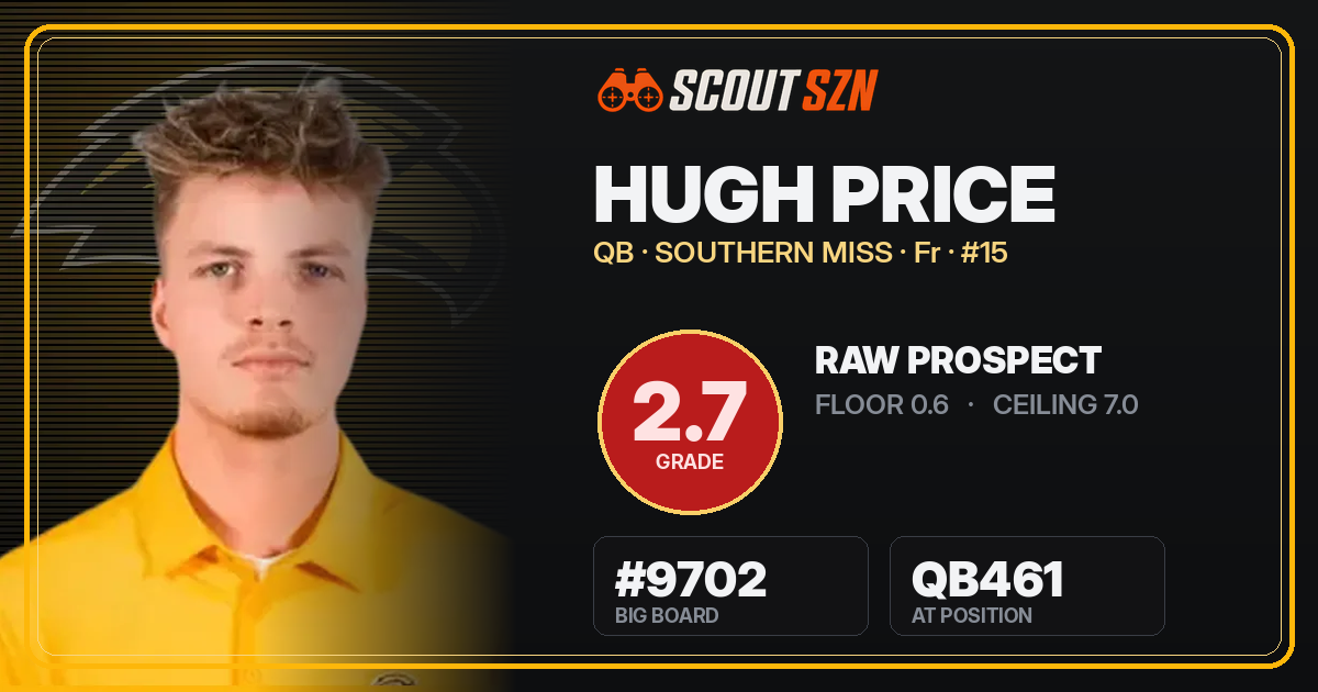 Share card for Hugh Price