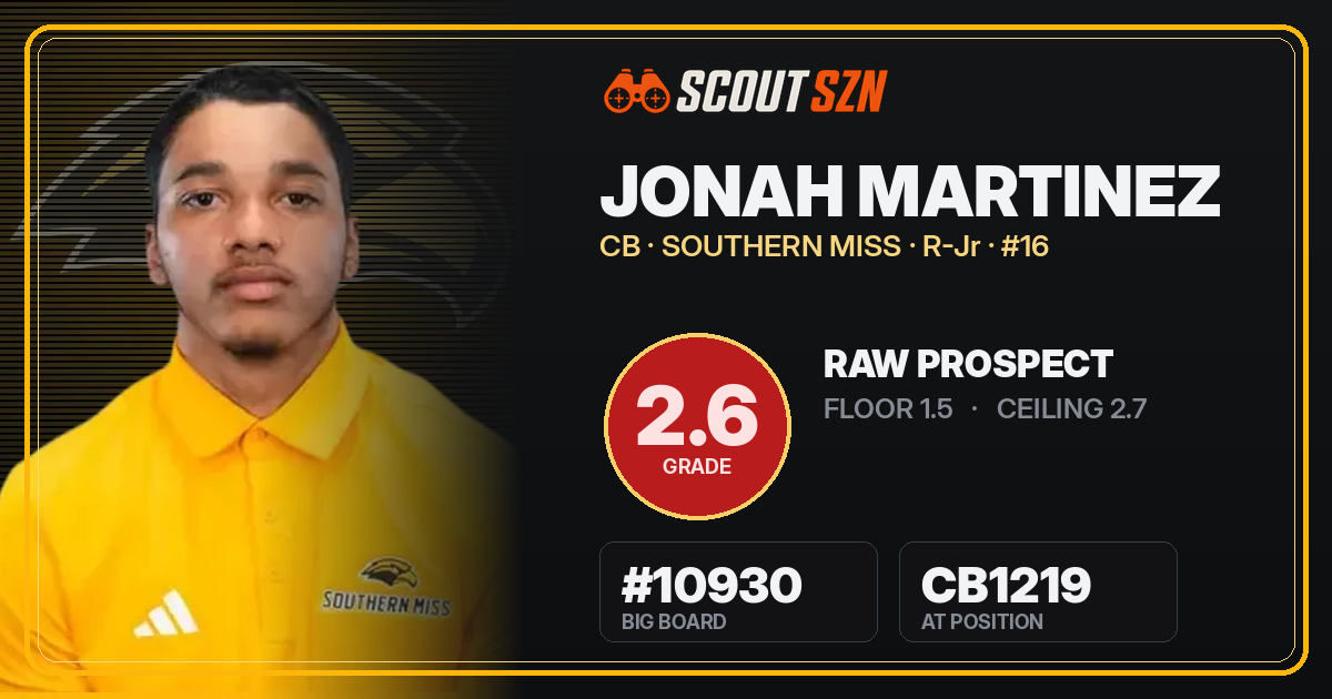 Share card for Jonah Martinez