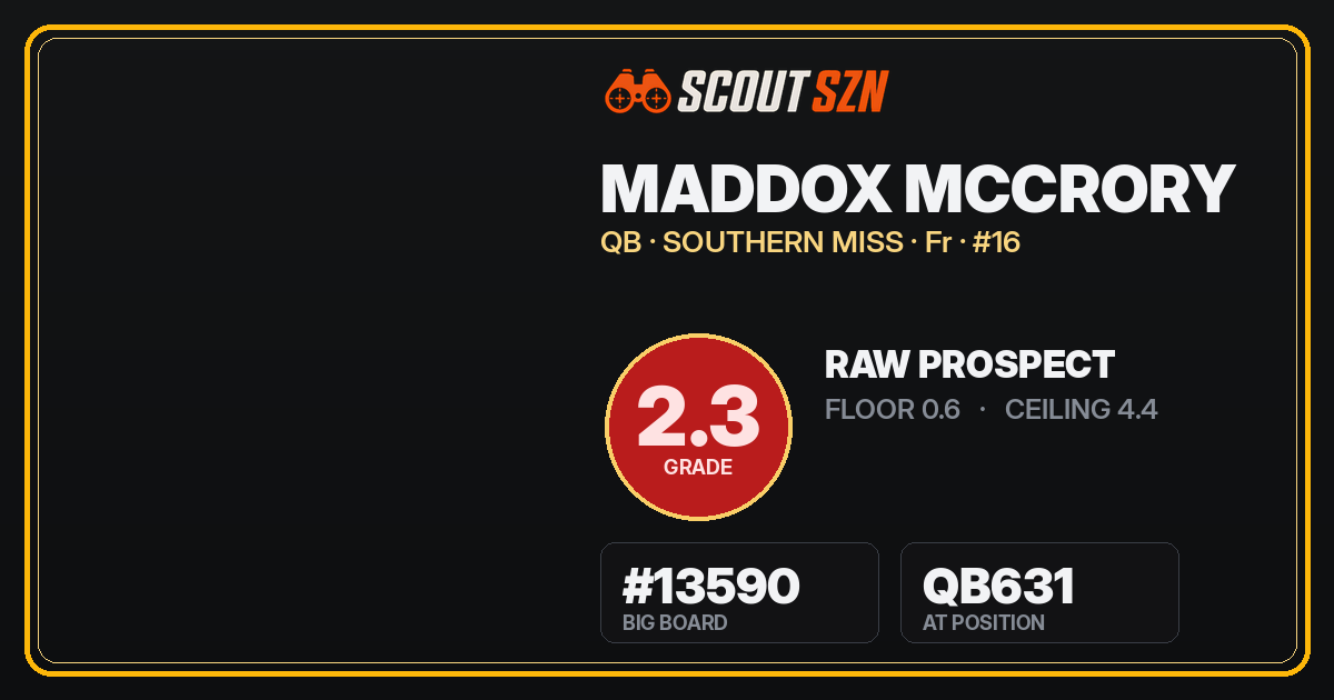 Share card for Maddox McCrory