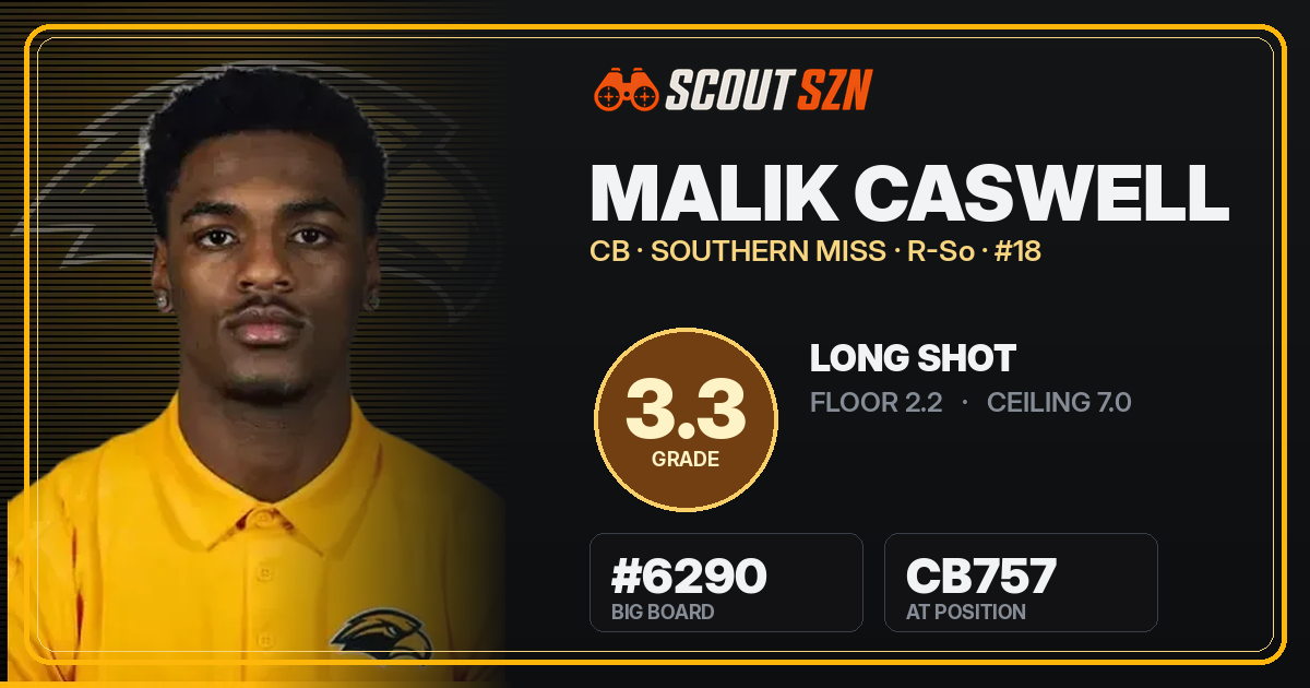 Share card for MaLik Caswell