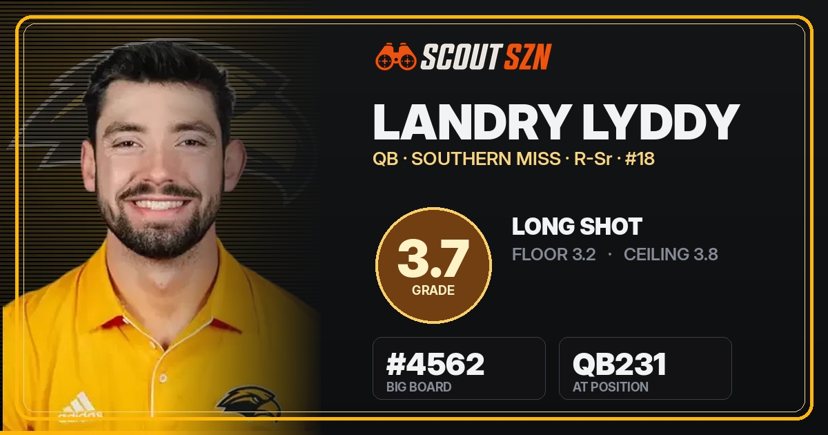 Share card for Landry Lyddy