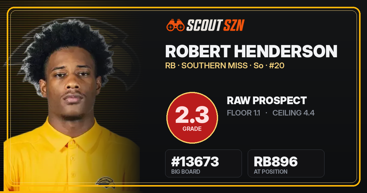 Share card for Robert Henderson