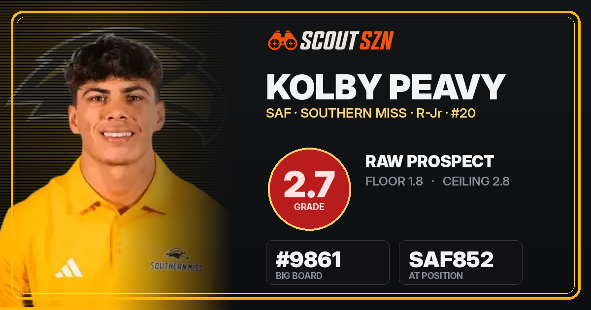 Share card for Kolby Peavy