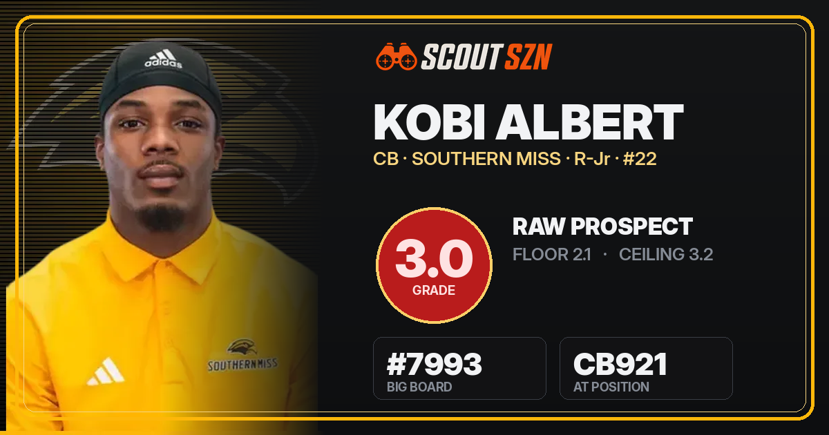 Share card for Kobi Albert