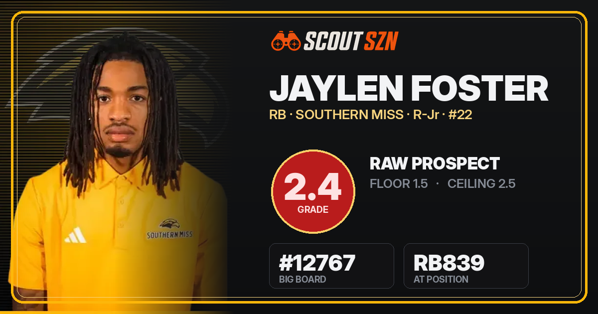Share card for Jaylen Foster