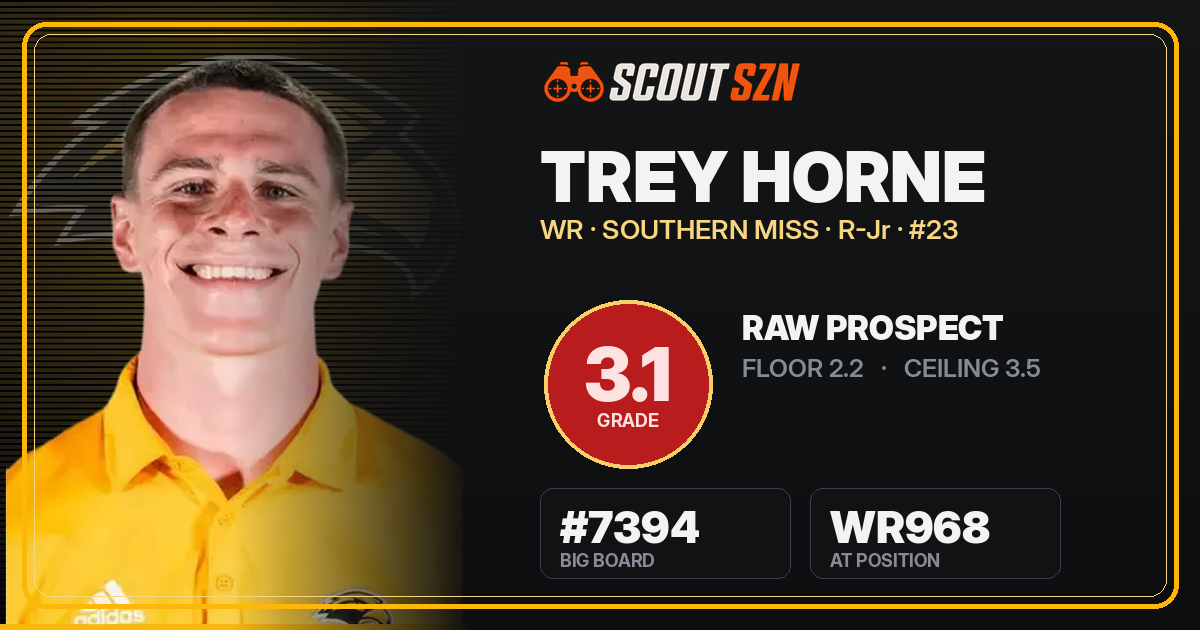 Share card for Trey Horne