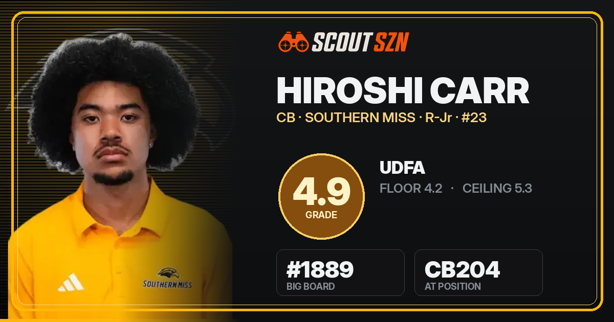 Share card for Hiroshi Carr