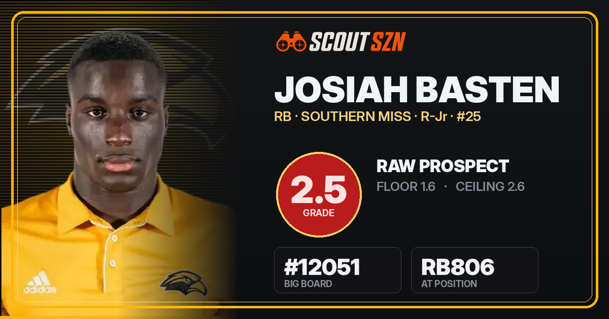 Share card for Josiah Basten