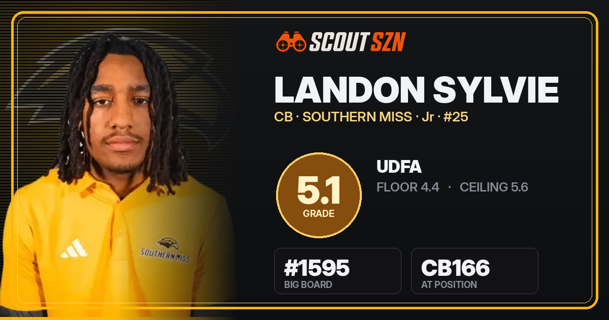 Share card for Landon Sylvie