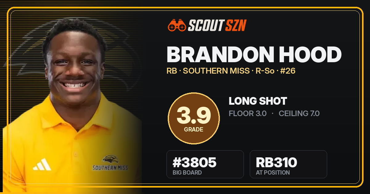 Share card for Brandon Hood