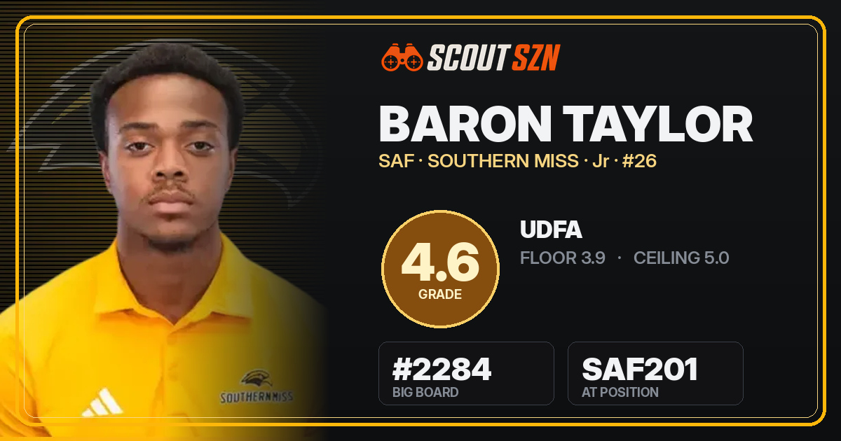 Share card for Baron Taylor