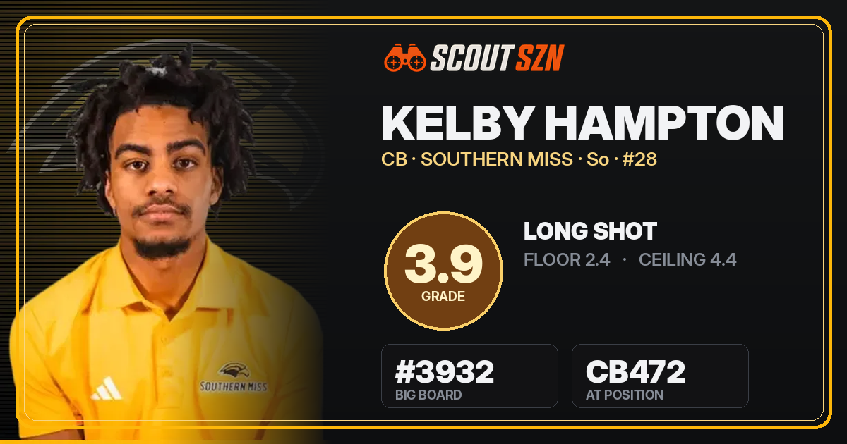 Share card for Kelby Hampton