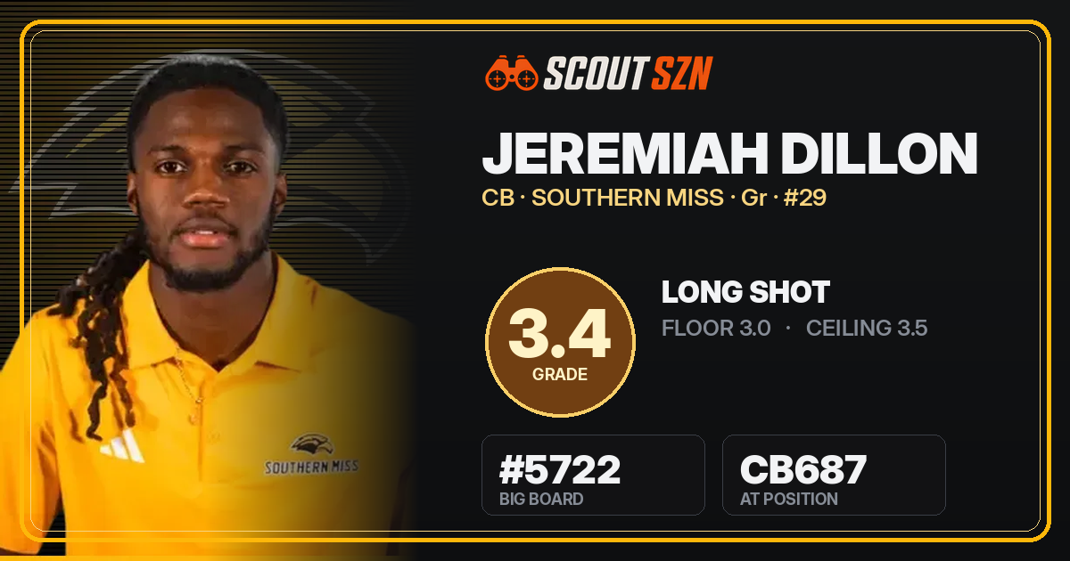 Share card for Jeremiah Dillon