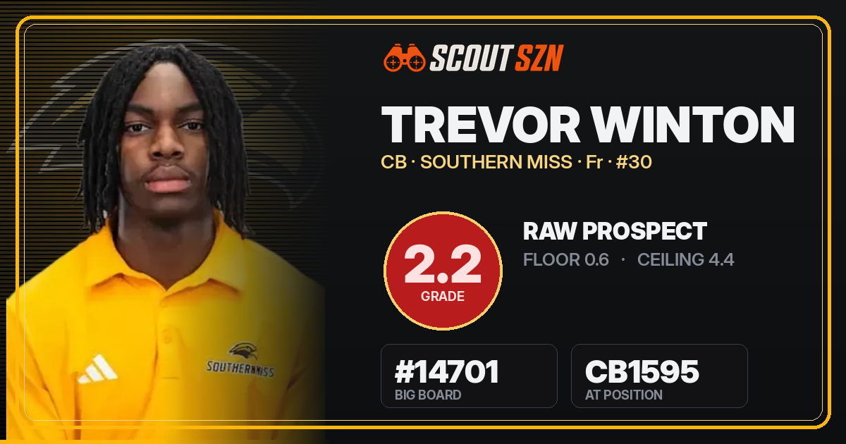 Share card for Trevor Winton