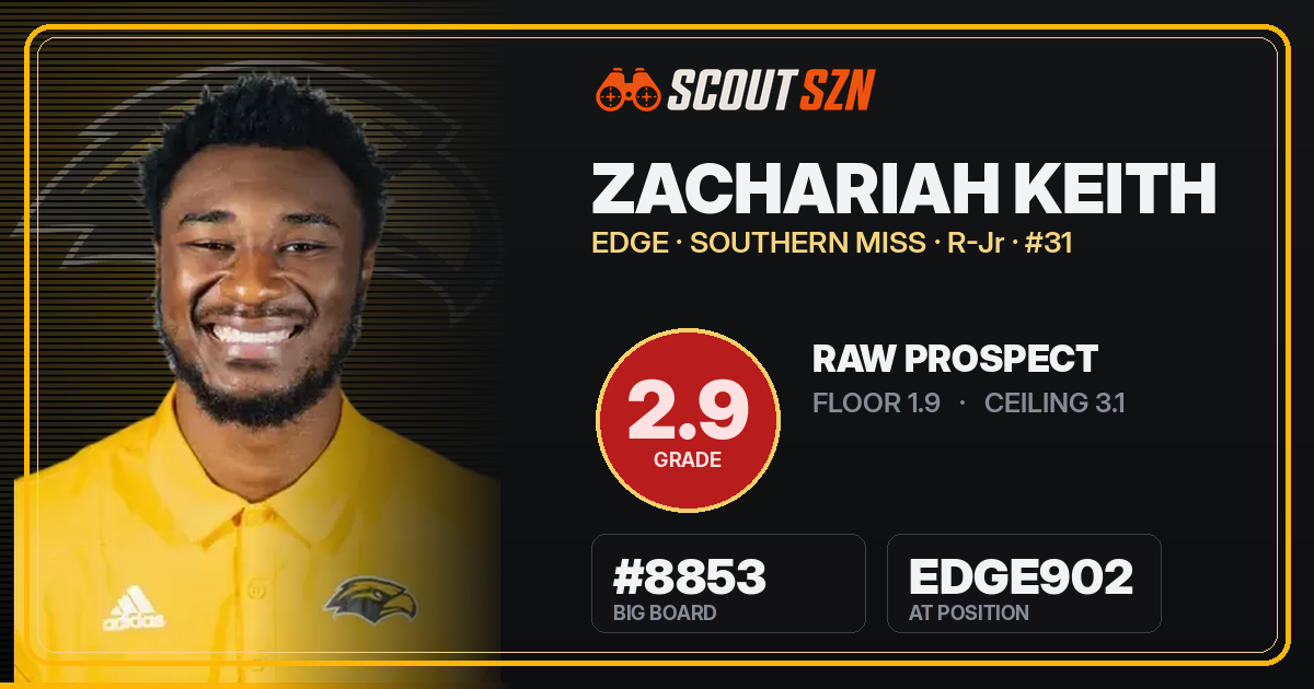 Share card for Zachariah Keith