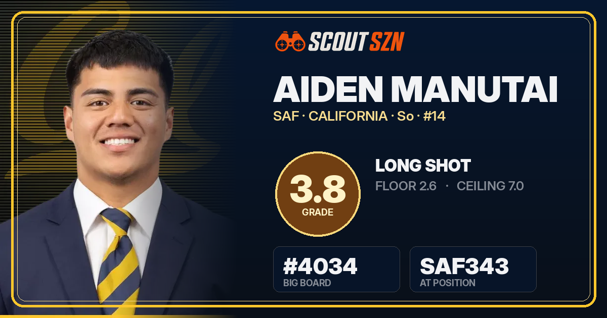 Share card for Aiden Manutai