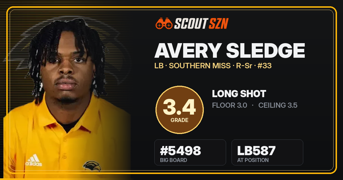 Share card for Avery Sledge