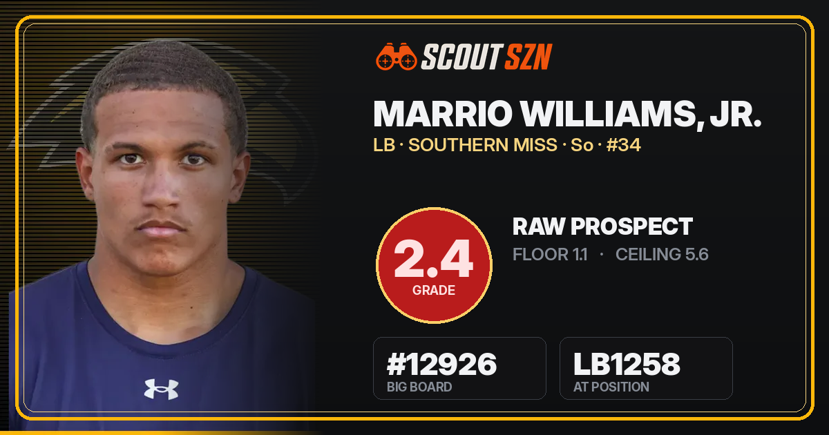 Share card for Marrio Williams, Jr.